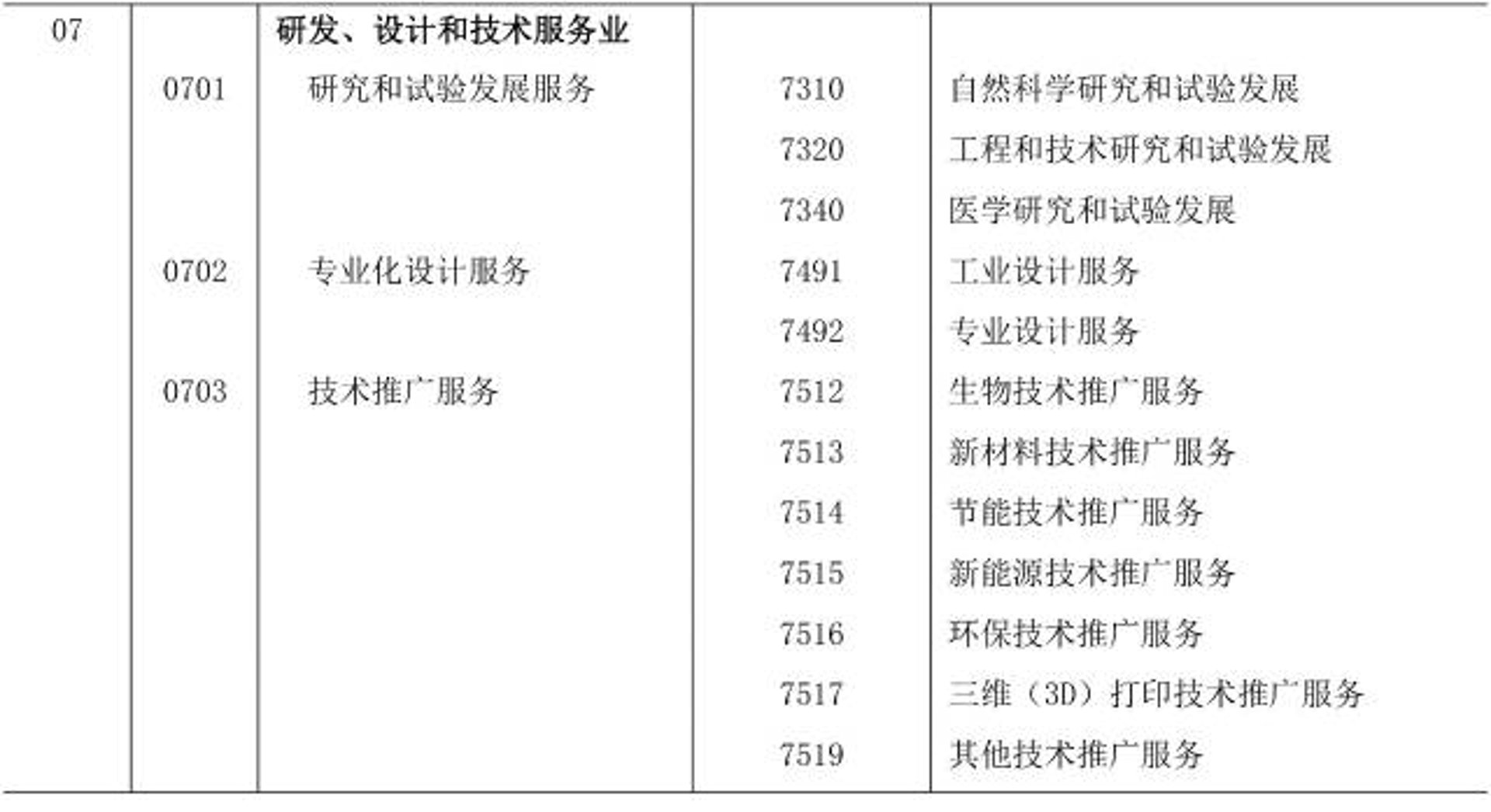 张及实业